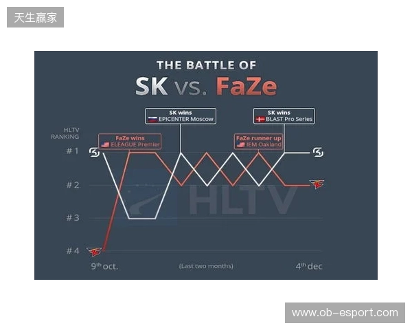 时隔六年：EPL S23淘汰赛阶段将重回场馆进行