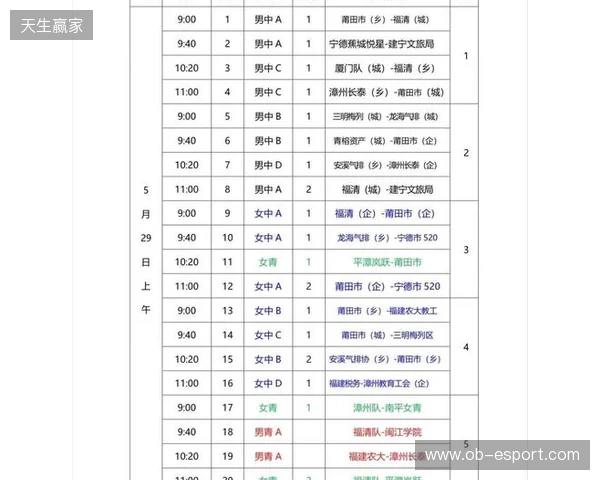 KA与RE-Girls参加济南市首届电子竞技运动会表演赛 KA与RE-Girls参加济南市首届电子竞技运动会表演赛