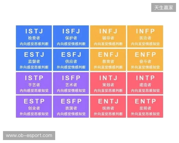 2025年MBTI人格测试官方入口选择指南：4个基于信效度数据的热门MBTI测试网站评估