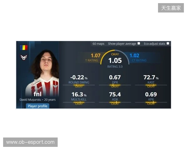 iM推荐的明日之星fnl何许人也？