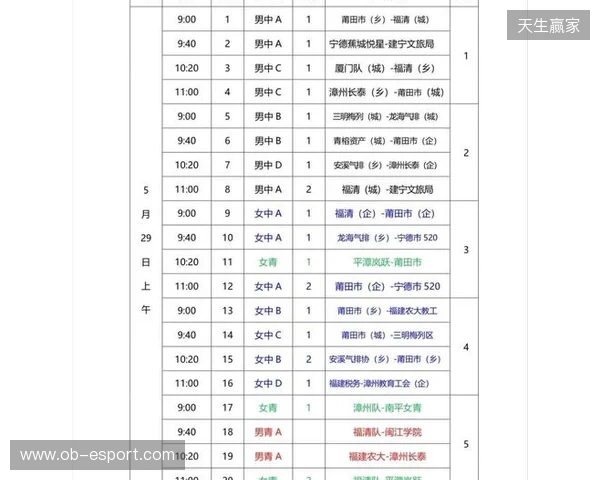 KA与RE-Girls参加济南市首届电子竞技运动会表演赛