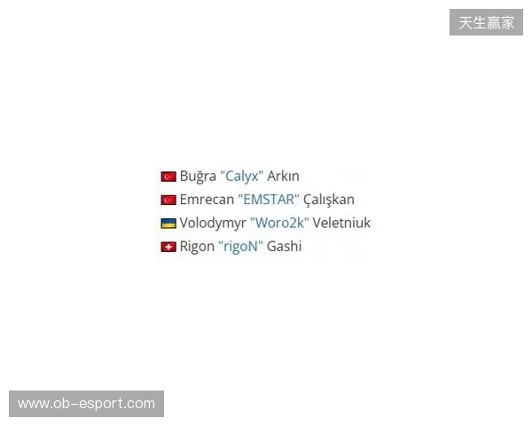 官宣：Eternal Fire签下Woro2k和rigoN